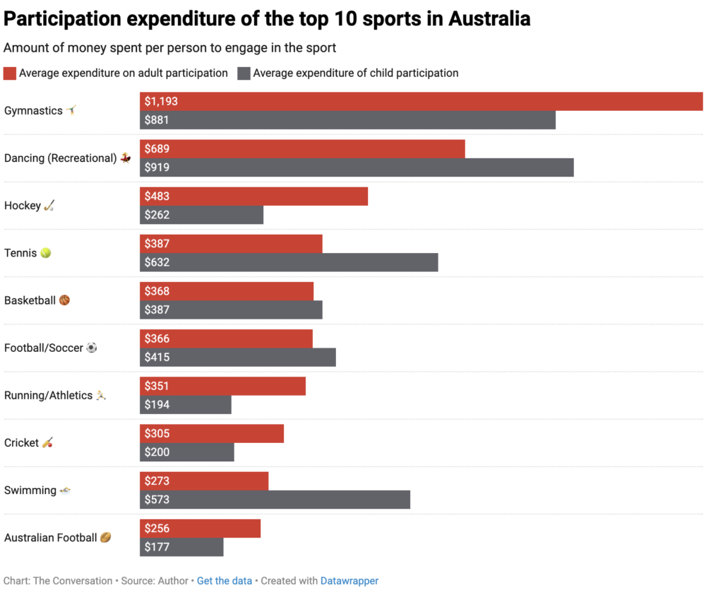 Screenshot 2024 04 10 at 1.03.45 PM 2